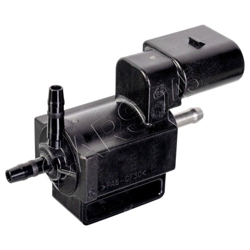 Swirl covers control - covers,